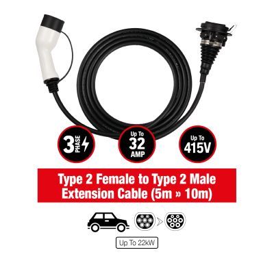 APEC 32A Three Phase Type 2 Female To Type 2 Male AEC106