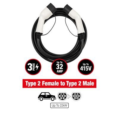 APEC 32A 3 Phase T2 Female- T2 Male AEC101