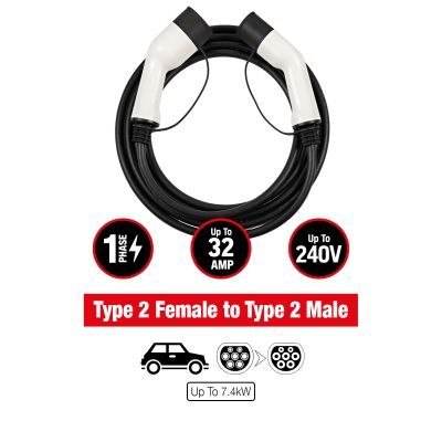 APEC 32A Single Phase T2 Female-T2 Male AEC107