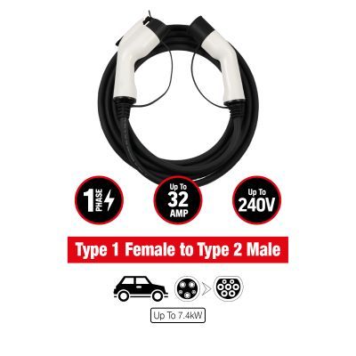 APEC 32A Type 1 Female-Type 2 Male - 5M AEC102