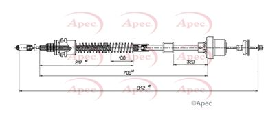 APEC Clutch Cable CAB5023