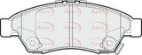 APEC Front Brake Pads PAD1255