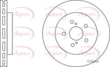 APEC Brake Disc DSK2580