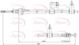 APEC Brake Cable CAB1566