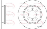 APEC Brake Disc DSK136