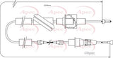 APEC Clutch Cable CAB5003
