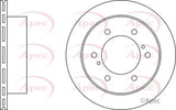APEC Brake Disc DSK2331