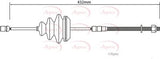 APEC Brake Cable CAB1474