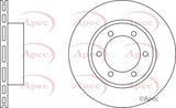 APEC Brake Disc DSK2022