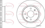 APEC Brake Disc DSK2846