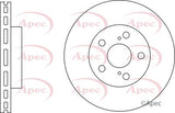 APEC Brake Disc DSK2837