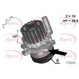 APEC Water Pump AWP1045