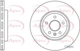 APEC Brake Disc DSK3191