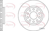 APEC Brake Disc DSK2519