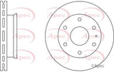 APEC Brake Disc DSK2806