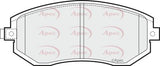 APEC Front Brake Pads PAD1454