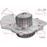 APEC Water Pump AWP1155