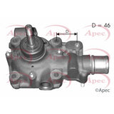 APEC Water Pump AWP1086