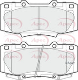 APEC Front Brake Pads PAD1840