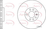APEC Brake Disc DSK2275