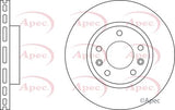 APEC Brake Disc DSK3081