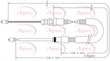 APEC Brake Cable CAB1590
