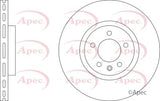 APEC Brake Disc DSK2981