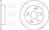 APEC Brake Disc DSK2791
