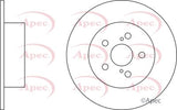 APEC Brake Disc DSK2287
