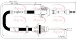 APEC Clutch Cable CAB5007