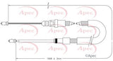 APEC Brake Cable CAB1410