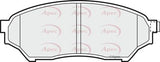 APEC Front Brake Pads PAD1201