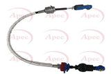 APEC Gear Control Cable CAB7008