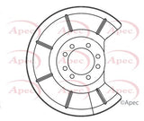 APEC Splash Guard ASG1080