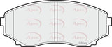 APEC Front Brake Pads PAD1509