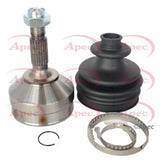 APEC CV Joint ACV1031