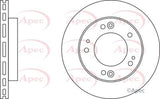 APEC Brake Disc DSK2054