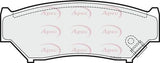 APEC Front Brake Pads PAD1520