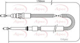APEC Brake Cable CAB1041