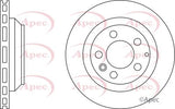 APEC Brake Disc DSK2284