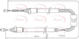 APEC Brake Cable CAB1367