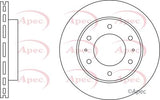 APEC Brake Disc DSK3288