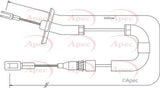 APEC Brake Cable CAB1287