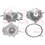 APEC Water Pump AWP1345