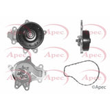 APEC Water Pump AWP1536