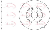APEC Brake Disc DSK2617
