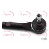 APEC Tie Rod End RH AST6632