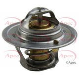 APEC Thermostat ATH1148