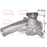 APEC Water Pump AWP1192