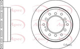 APEC Brake Disc DSK2939